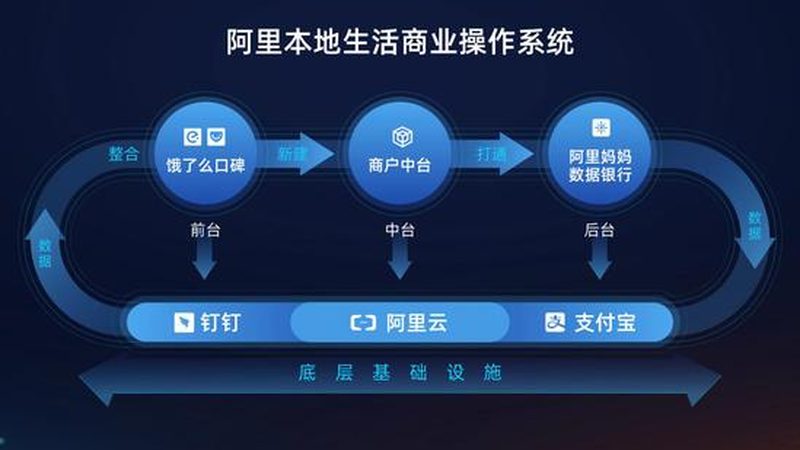 成都开荒保洁公司资质解析：揭秘行业规范与选择要点